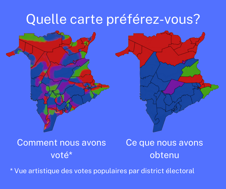 Quelle carte preferez-vous? Quelle carte preferez-vous?