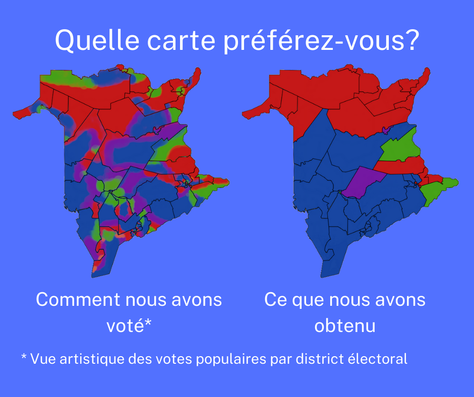 Quelle carte preferez-vous?